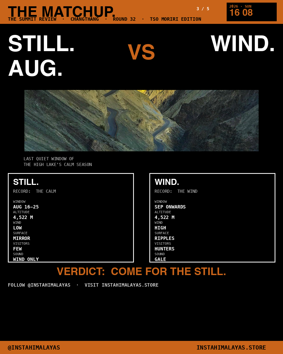 Slide 3 of 5