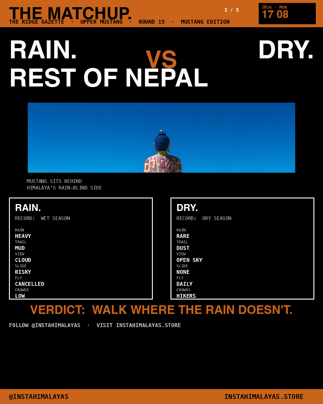 Slide 3 of 5
