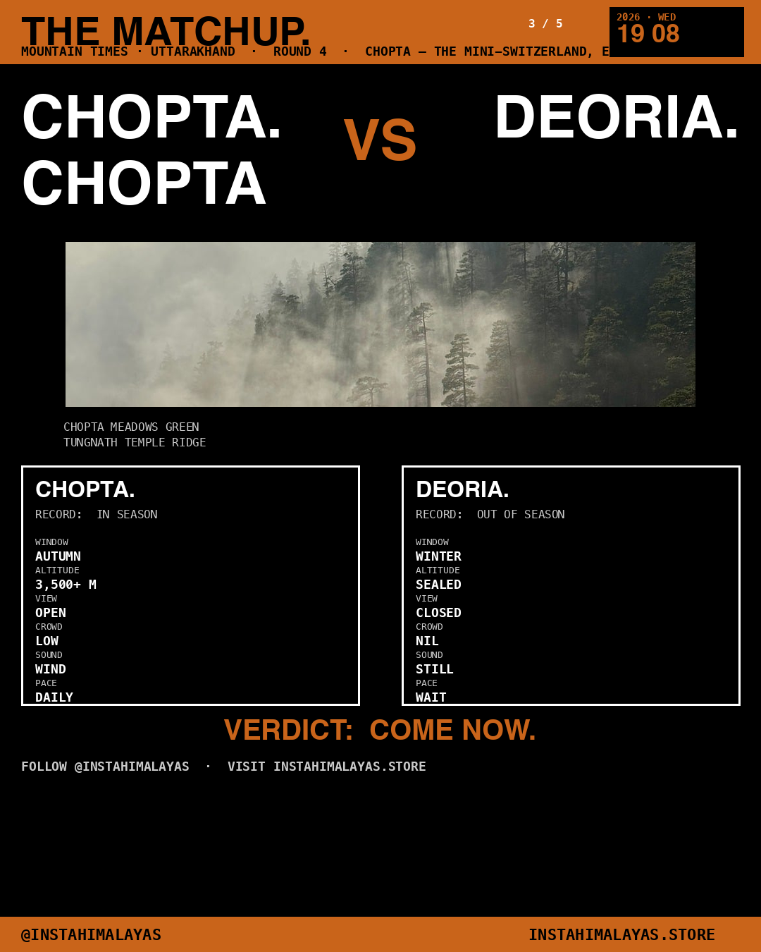 Slide 3 of 5