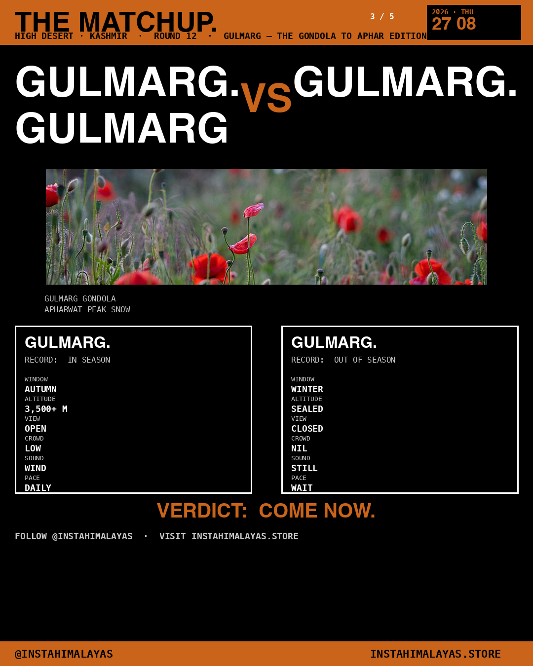 Slide 3 of 5