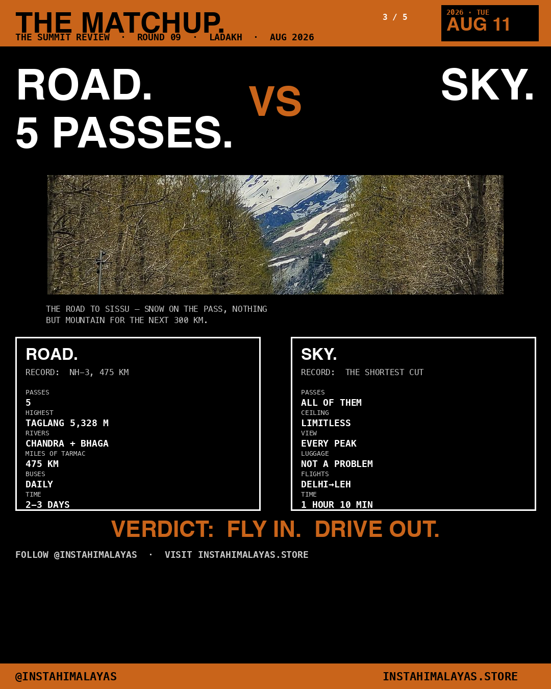 Road versus sky — Manali Leh highway versus flight to Leh comparison