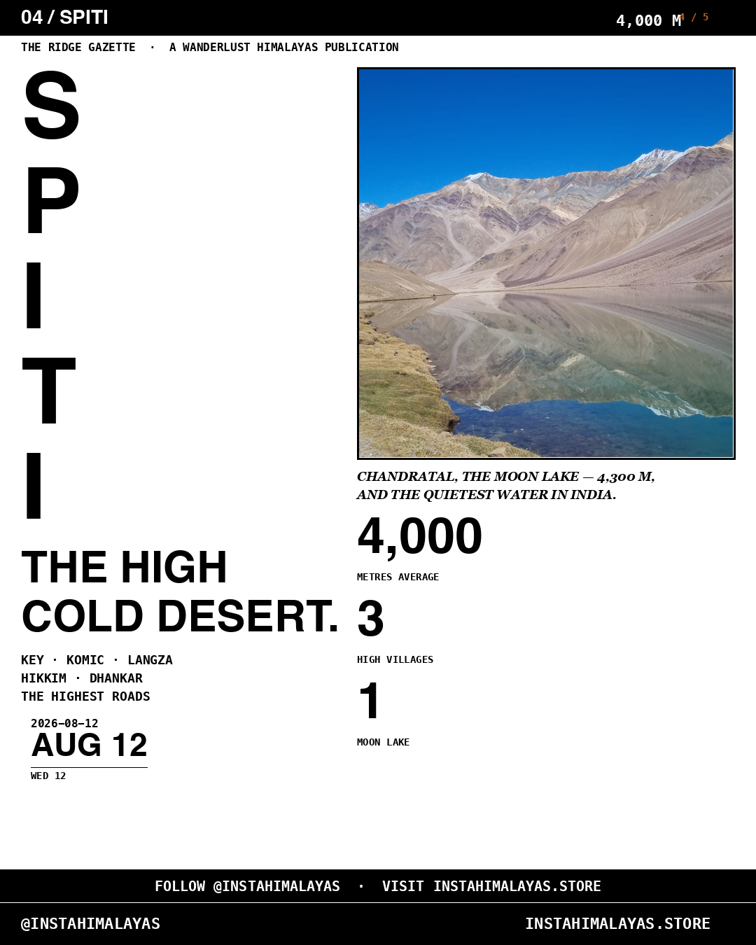 SPITI high cold desert — Komic Langza Hikkim villages map