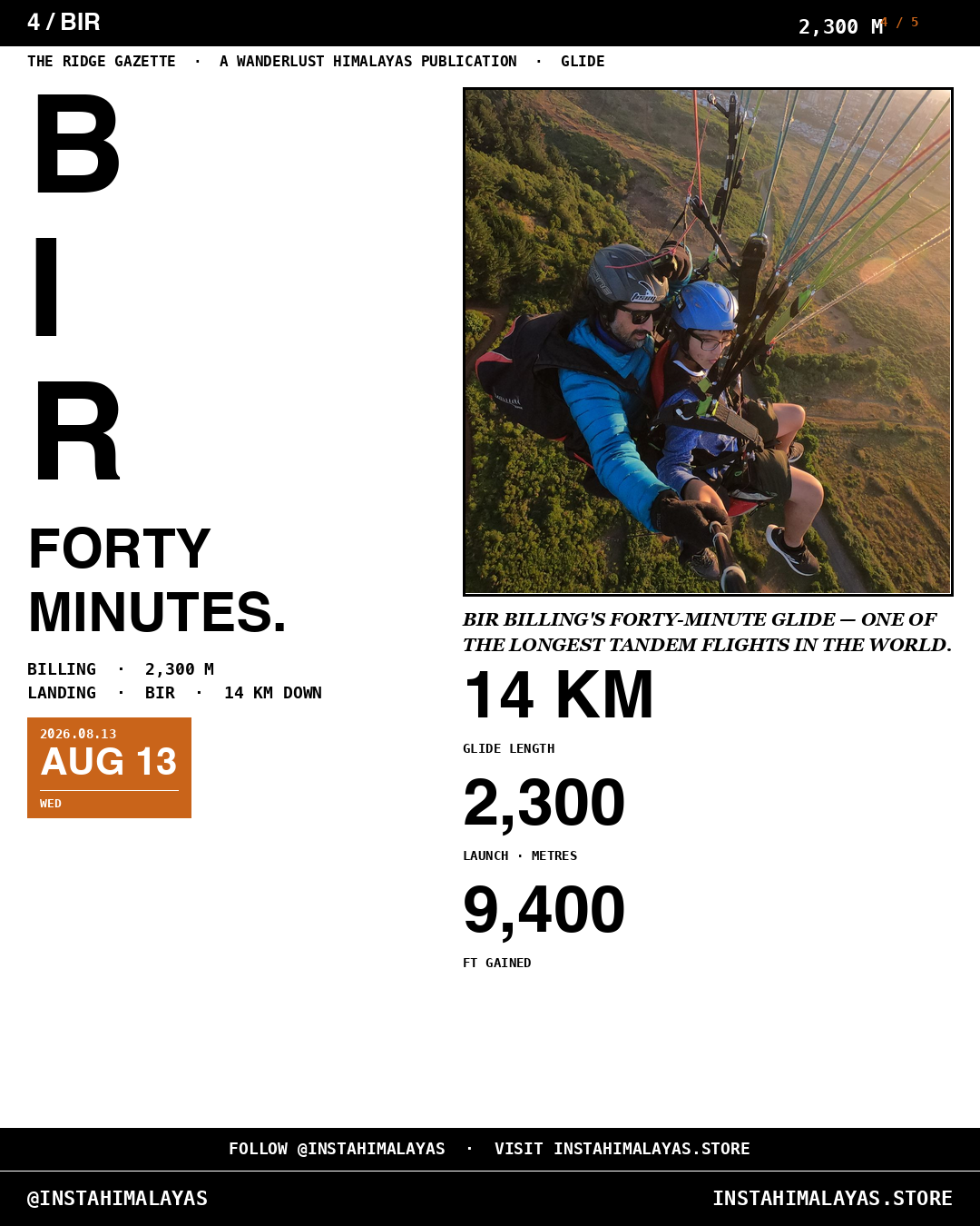 Slide 4 of 5 — the stack. The stack — Bir, 40 minutes vertical, fourteen kilometres.