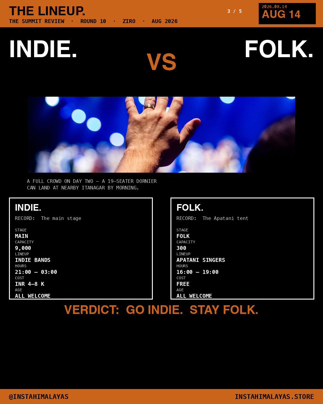 Slide 3 of 5 — the matchup. Indie vs folk — matchup card of the two stages.
