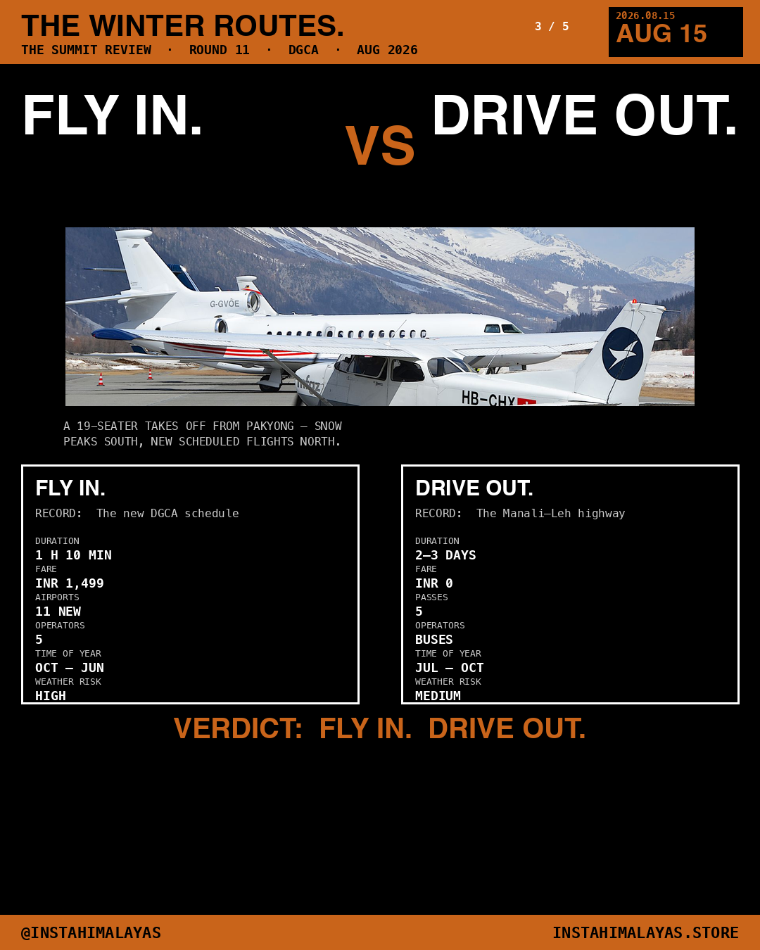 Slide 3 of 5 — the matchup. Fly in vs drive out — matchup of the two ways up.